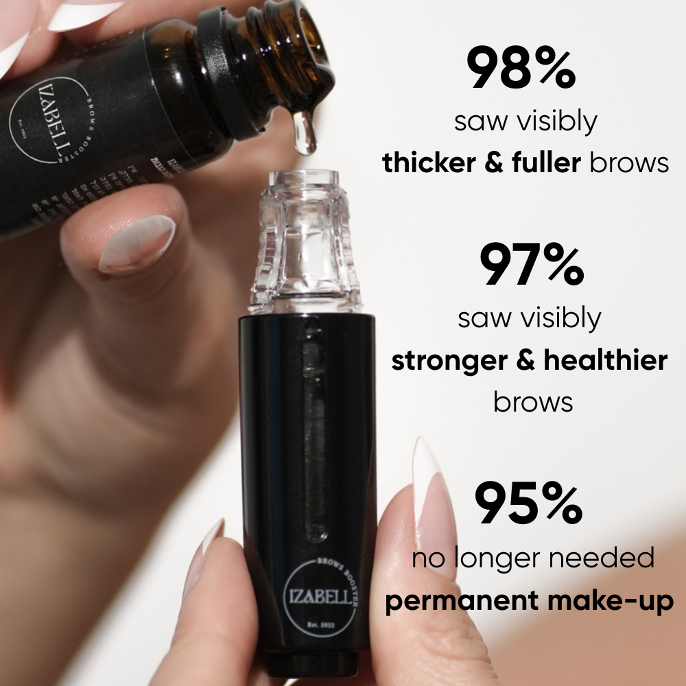 Izabell Eyebrow Growth Roller